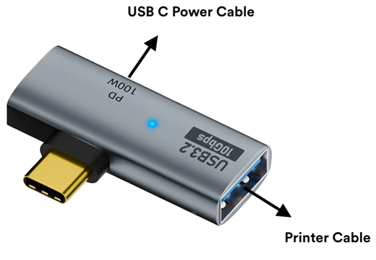 USB C connections